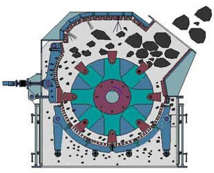 細(xì)碎機價格,細(xì)碎機廠家,細(xì)碎機原理,型號參數(shù)